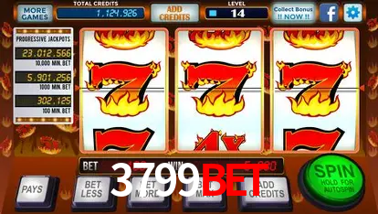 Descubra a Essência do 3799BET: Nossa História e Compromissos